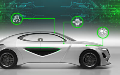 Projekt Product Development EB Zoneo
