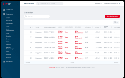 Projekt BTV Garantieportal
