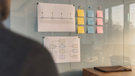 IT‑Projektmanager – Was kommt danach?