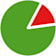 Logo enercast