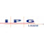 IPG Laser GmbH
